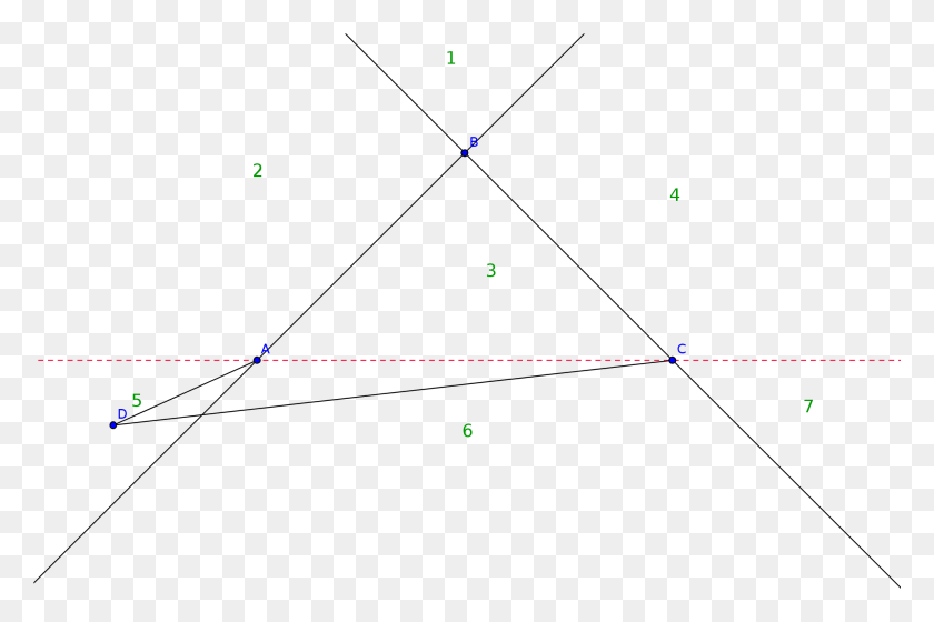 1973x1266 If Point D Is In Region 6 We Simply Get The Rhombus Triangle, Light, Laser, Astronomy Descargar Hd Png