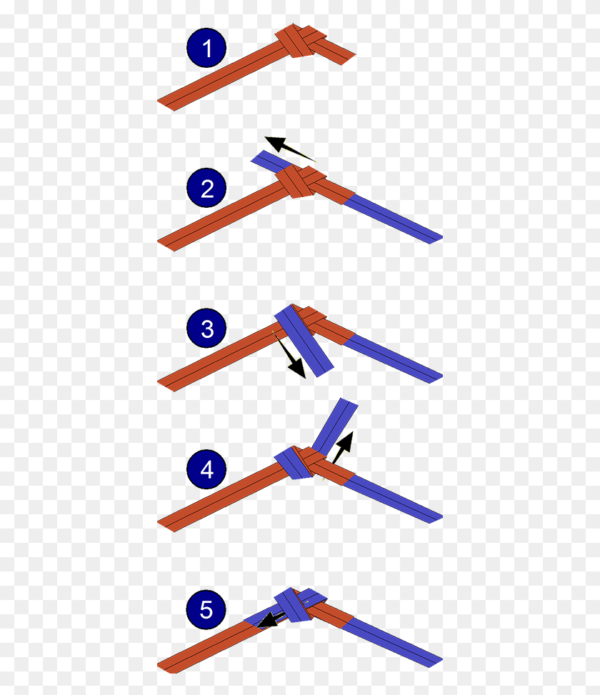 400x913 If Step By Step Water Knot, Hanger HD PNG Download