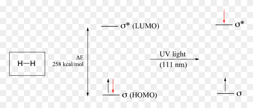 1261x486 If The Molecule Is Exposed To Light Of A Wavelength Thermalright, Text, Gray, Symbol HD PNG Download