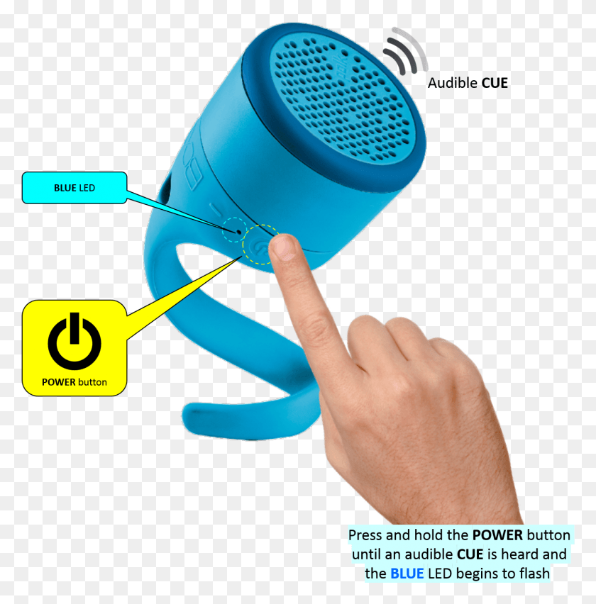 1294x1315 If The Speaker Does Not Turn On Follow The Procedure Thumb, Lighting, Person, Human HD PNG Download