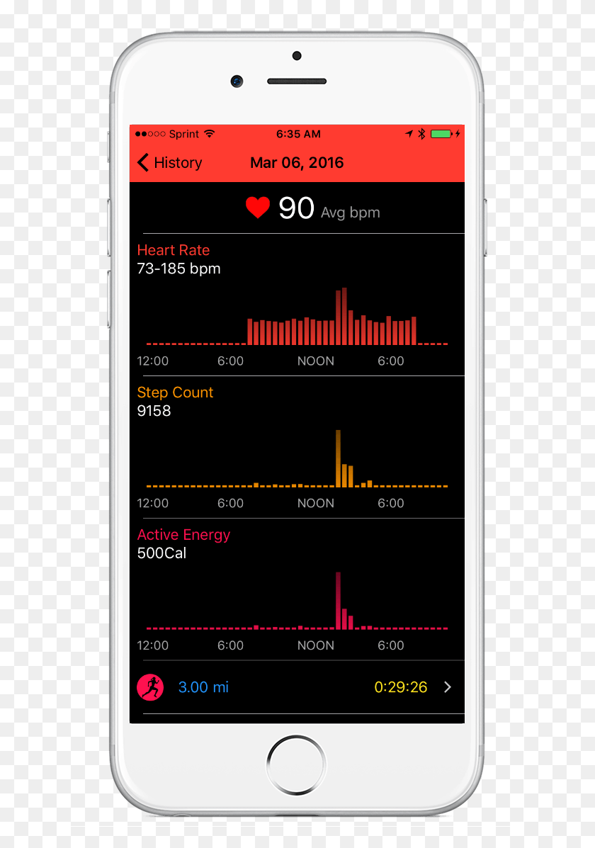 641x1137 If You Have A Dedicated Heart Rate Monitor That Is Smartphone, Mobile Phone, Phone, Electronics Descargar Hd Png
