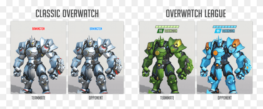 2286x846 If You39d Like To Lose A Game Of Ranked Because Some Overwatch League Away Skins, Toy, Robot HD PNG Download