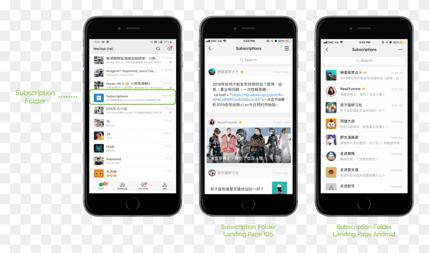 1910x1069 If You39re Looking For A Wechat Official Account With Iphone, Mobile Phone, Phone, Electronics HD PNG Download