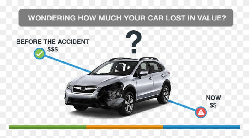 1025x535 If Your Vehicle Is Damaged In A Car Accident And Repairs Subaru, Transportation, Automobile, Sedan HD PNG Download