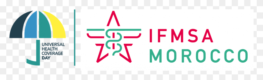 1145x291 Ifmsa Maroc Bnficie D39une Subvention Sign, Text, Number, Symbol HD PNG Download