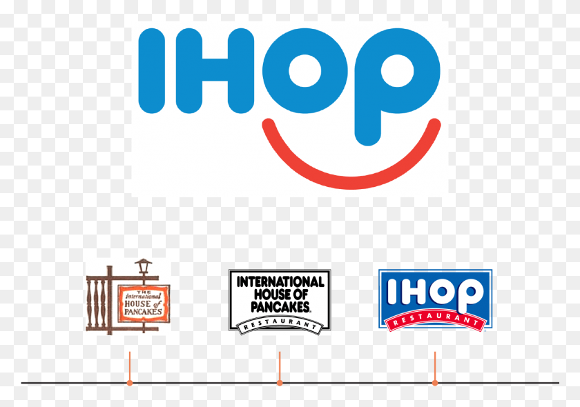 1371x932 Ihop Logo Restaurants Logo, Text, Label, Symbol Descargar Hd Png
