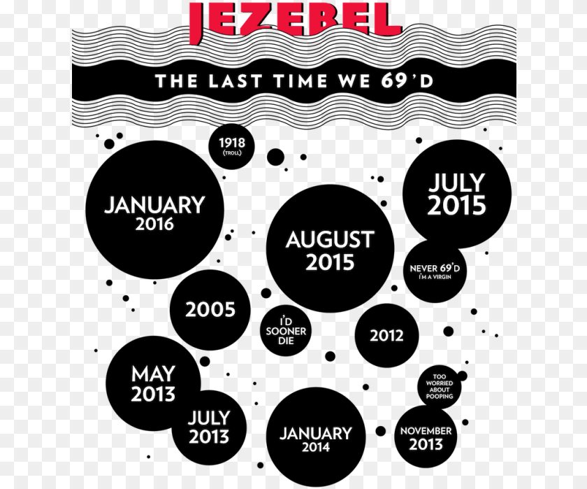 Illustration, Text Clipart PNG