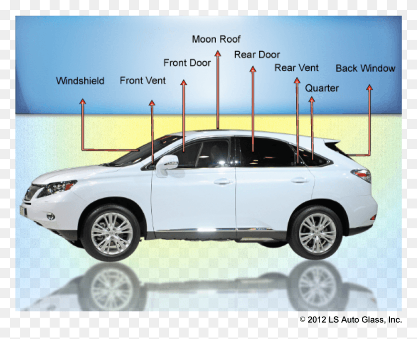 973x778 Image 98624 Auto Glass Diagram Names Of Windows On A Car, Vehicle, Transportation, Automobile HD PNG Download
