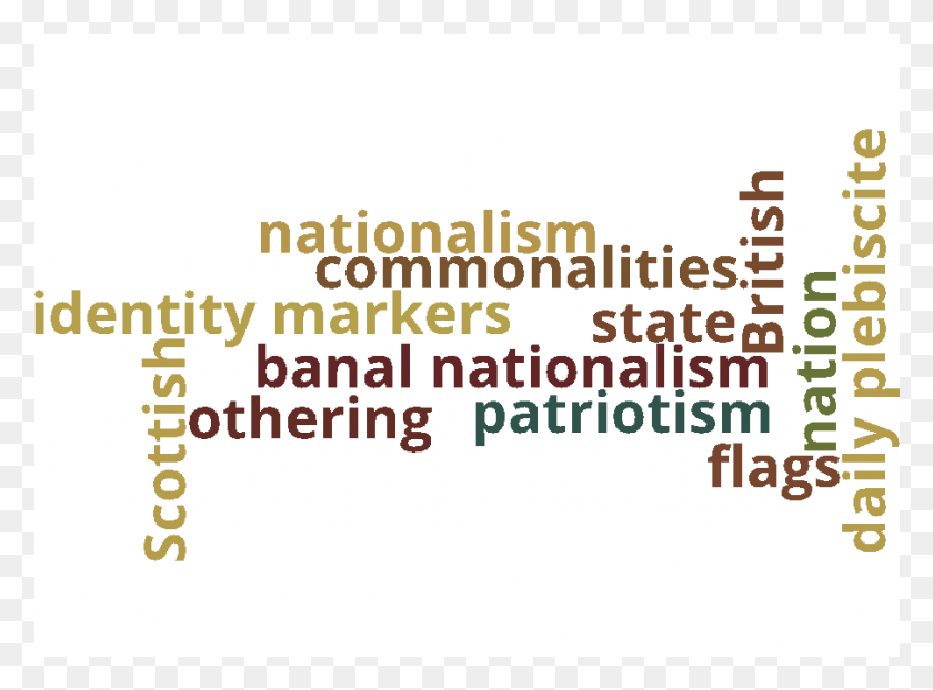 902x651 Image Aciety, Text, Word, Face HD PNG Download