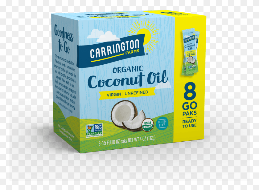 1281x916 Image Coconut Oil Box, Plant, Flyer, Poster HD PNG Download