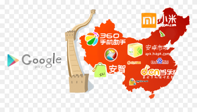 1044x561 Image Courtesy How To Develop A Successful App For China Height By Province, Text, Poster, Advertisement HD PNG Download