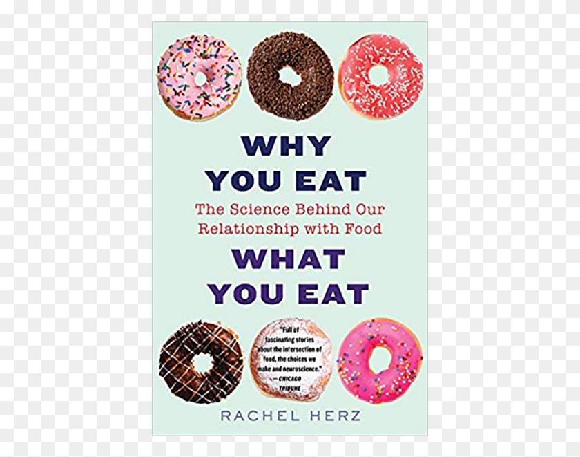 401x601 Image For Ltigtwhy You Eat What You Eat What You Eat Rachel Herz, Flyer, Poster, Paper HD PNG Download