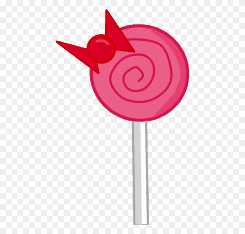 461x741 Image New Planet Wiki Fandom Powered Lollipop Objeto, Comida, Dulces, Lámpara Hd Png Descargar