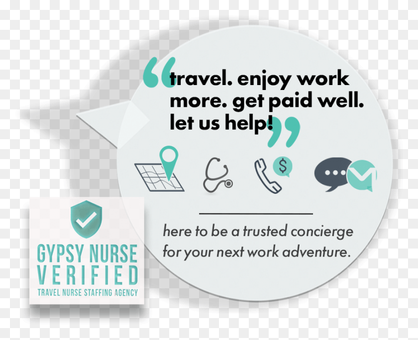 862x690 Image Onestaff Medical Gypsy Nurse Verified Travel Circle, Advertisement, Poster, Flyer HD PNG Download