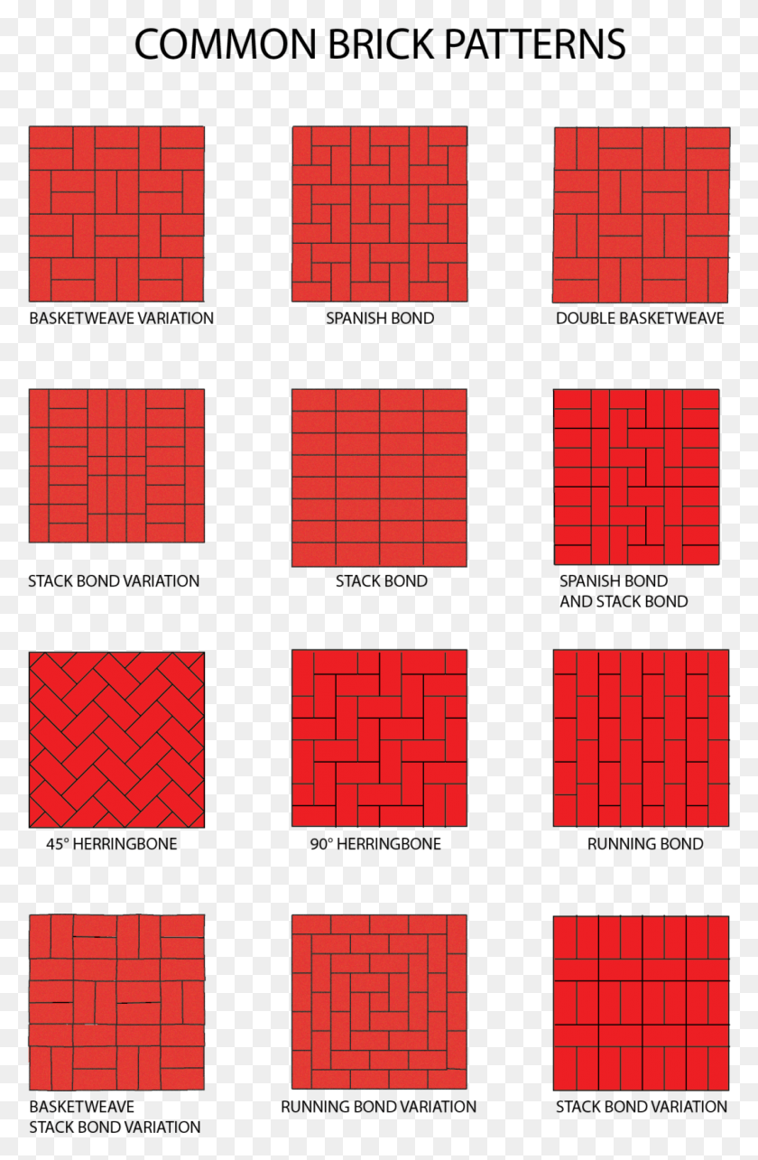 1069x1679 Image Result For Brick Patterns Spanish Bond Brick Pattern, Label, Text, Rug HD PNG Download