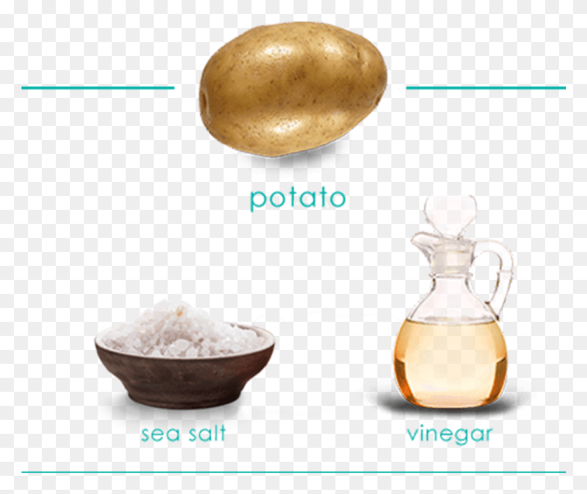 1049x869 Image Shows Ingredients Including A Potato And A Bowl Bowl, Plant, Food, Meal HD PNG Download