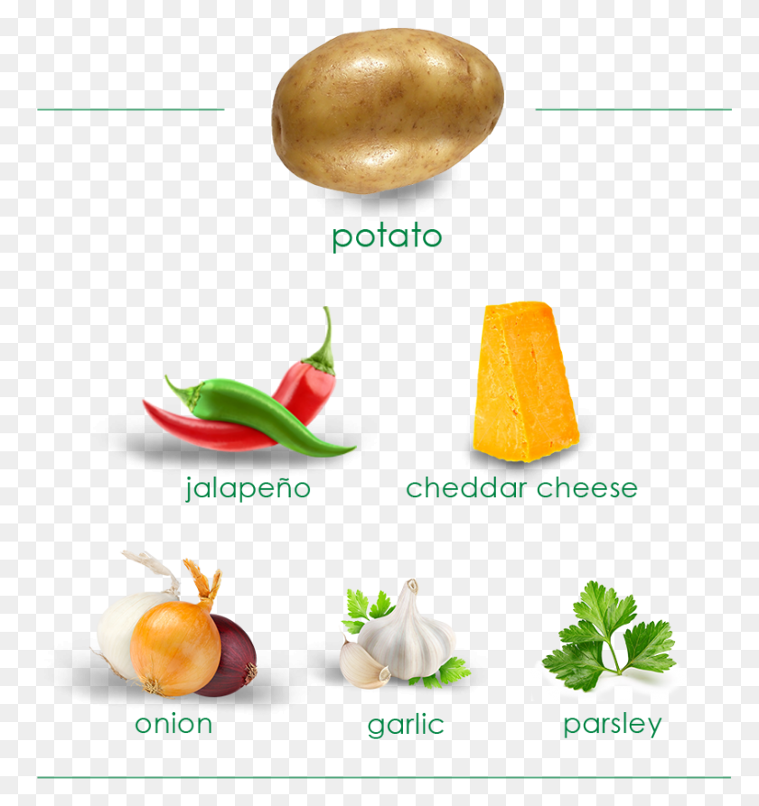 842x900 Image Shows Product Ingredients Including A Potato Pepper And Salt, Plant, Food, Vegetable HD PNG Download