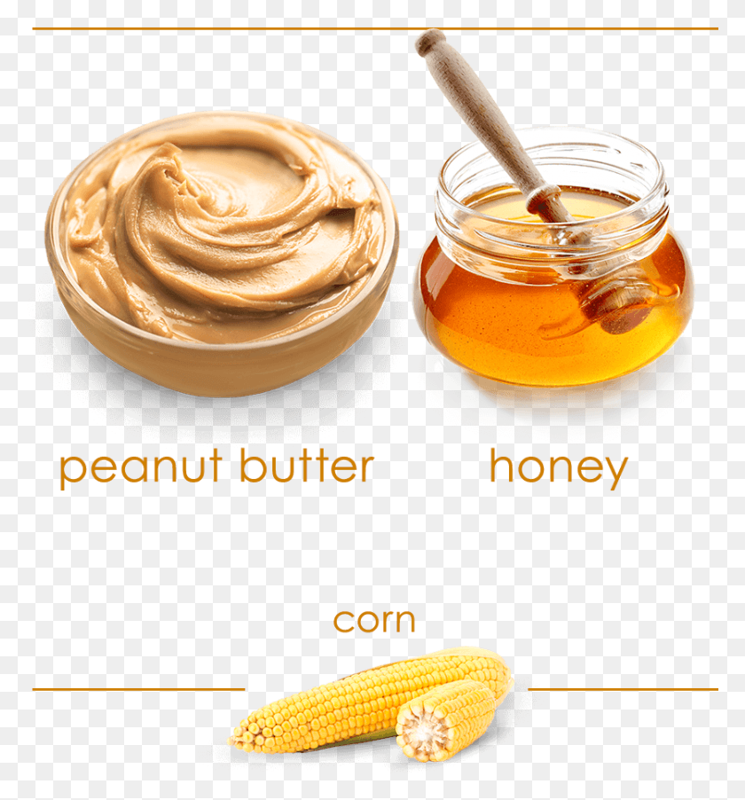 836x903 Image Shows Product Ingredients Including A Small Corn Kernels, Food, Plant, Honey HD PNG Download