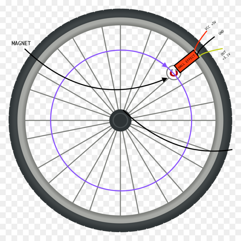 900x900 Image Simple Bike Wheel Drawing, Spoke, Machine, Alloy Wheel HD PNG Download