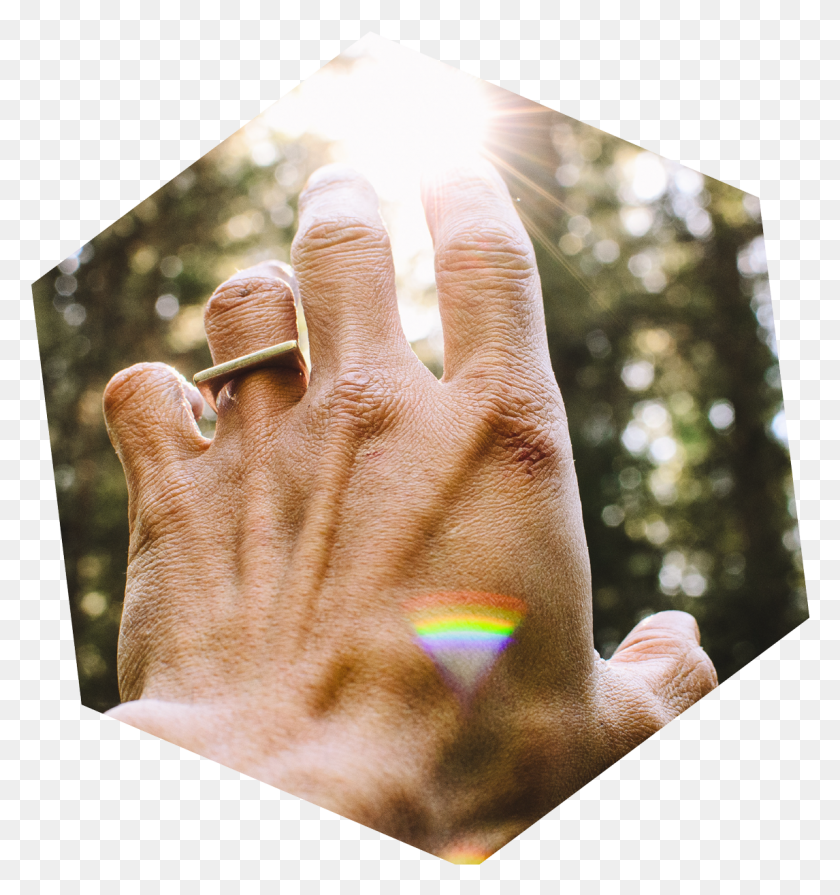 1146x1228 Image Therapy, Finger, Hand, Person HD PNG Download