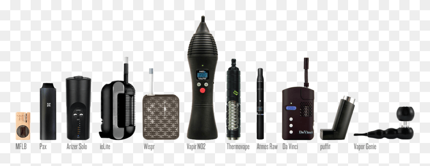 1602x545 Image Via Http Different Types Of Portable Vaporizers, Bottle, Light, Electronics HD PNG Download
