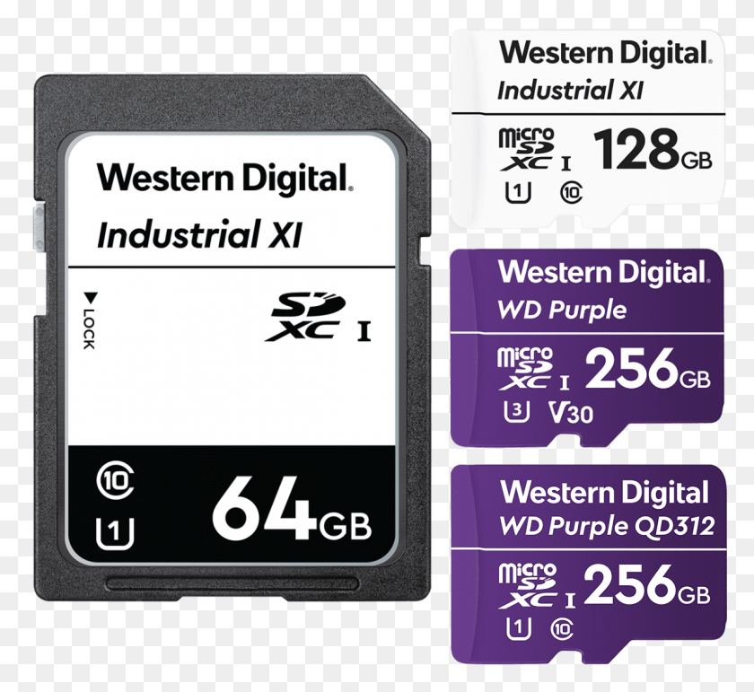 1155x1054 Image Western Digital Sd Card, Text, Mobile Phone, Phone HD PNG Download