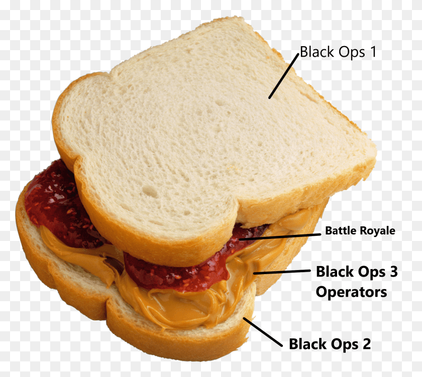 1649x1461 Imageblack Ops 4 Development Cycle Must Have Been Like Peanut Butter And Jelly Sandwich Transparent, Burger, Food, Bread HD PNG Download