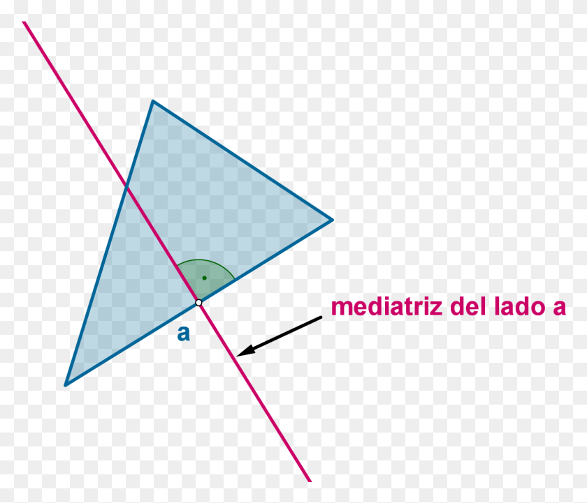 1319x1118 Imagen Teoria Mediatriz Triangulo Triangle, Business Card, Paper, Text Hd Png Download