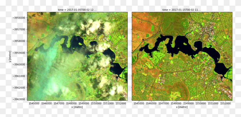 919x413 Imagesnotebooks 02 Dea Datasets Introduction To Sentinel2 Map, Collage, Poster, Advertisement HD PNG Download