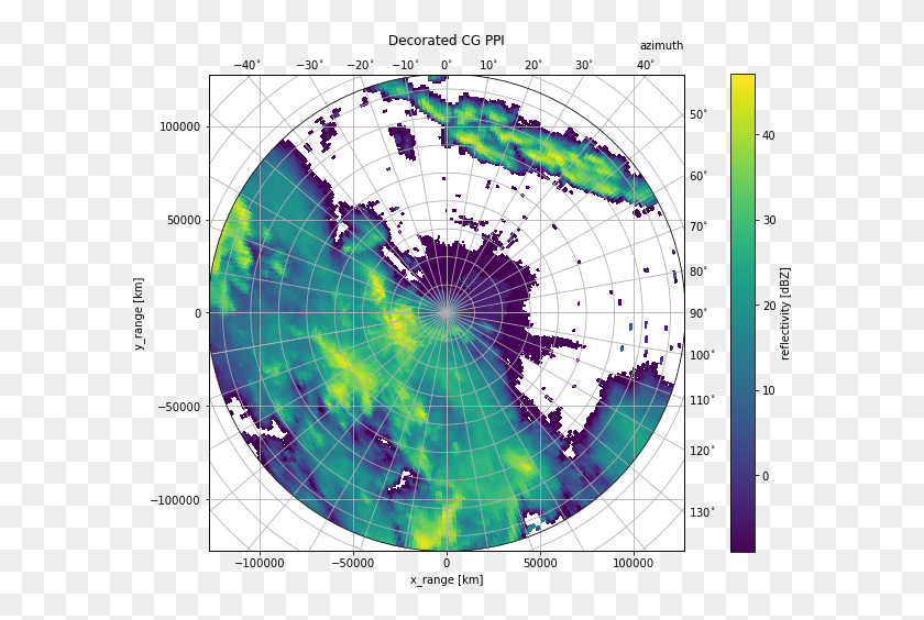 599x504 Descargar Png Portátiles Visualización Wradlib Plot Curvelinear Atlas, El Espacio Exterior, La Astronomía, Universo Hd Png