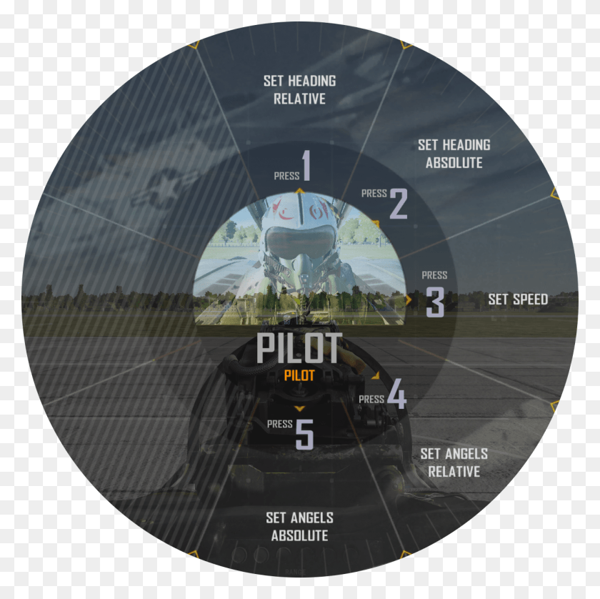 1255x1253 Imagespilot Label, Planetarium, Architecture, Building HD PNG Download