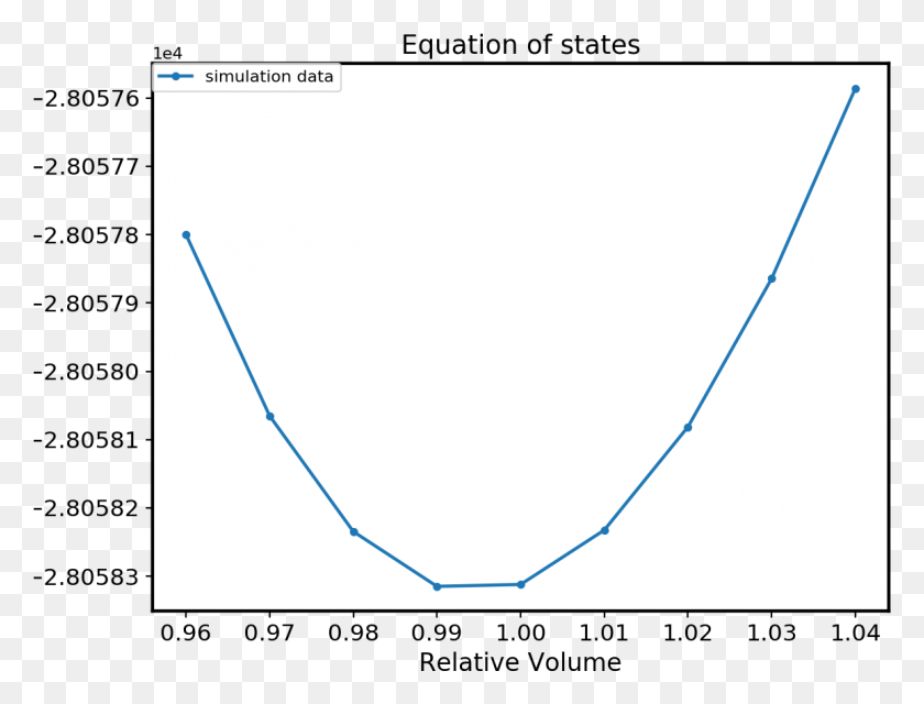 1156x861 Imagesplot Fleur Eos Sn Plot, Diagrama, Armadura, Medidas Hd Png