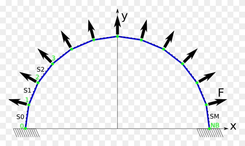 796x449 Imagessystem Descr Circle, Палатка, Освещение Hd Png Скачать