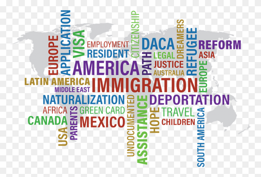 948x621 Immigration Attorney Cloud Immigration Consultant, Text, Word, Alphabet HD PNG Download