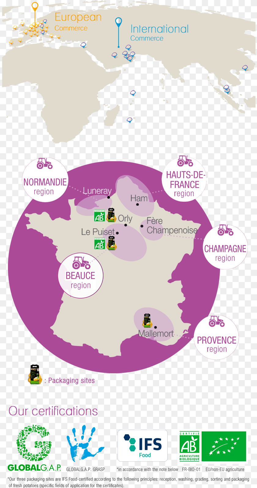 829x1592 Implantations De Pom Alliance En France Et Dans Le Map, Chart, Plot, Purple, Person Transparent PNG