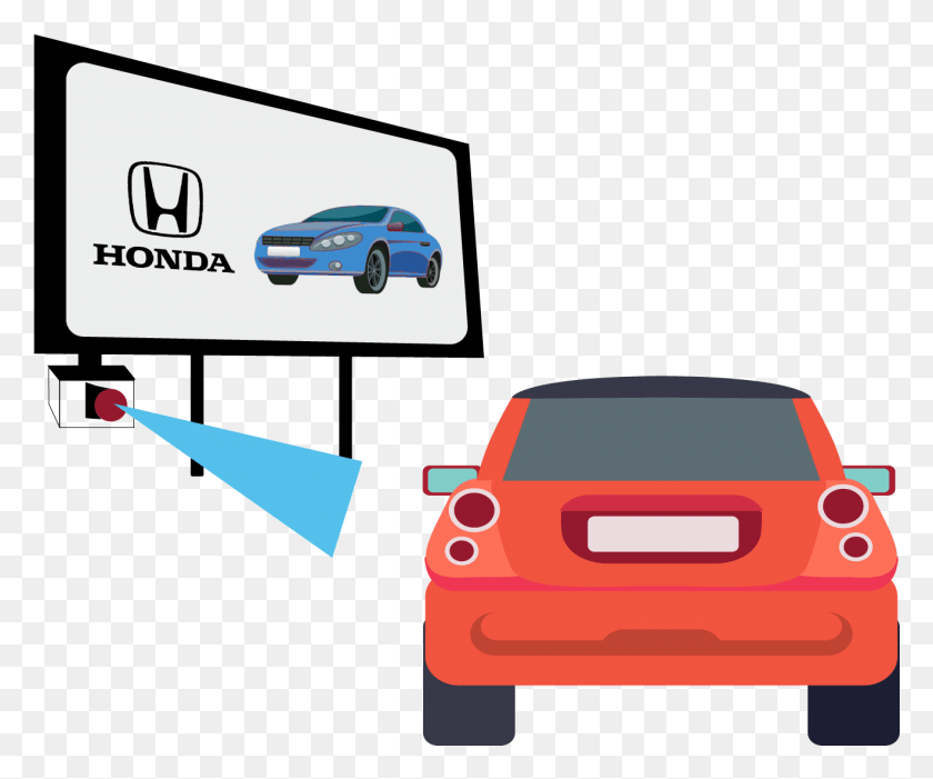 1320x1085 Improve Ad Targeting Using A Car39s Make And Model Cars On Billboard, Bumper, Vehicle, Transportation HD PNG Download