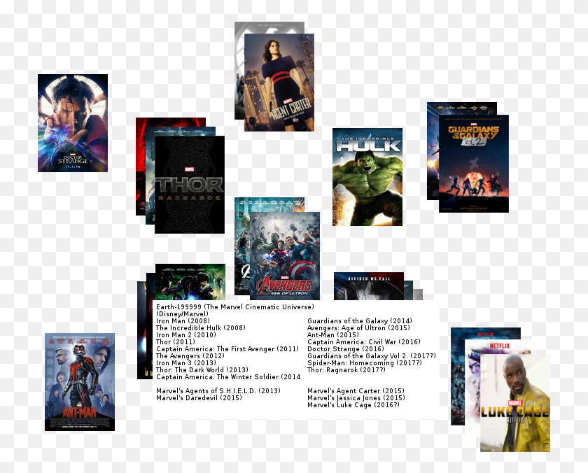733x616 In 2004 After Seeing The Success That Other Studios Marvel Cinematic Multiverse, Person, Human, Metropolis HD PNG Download