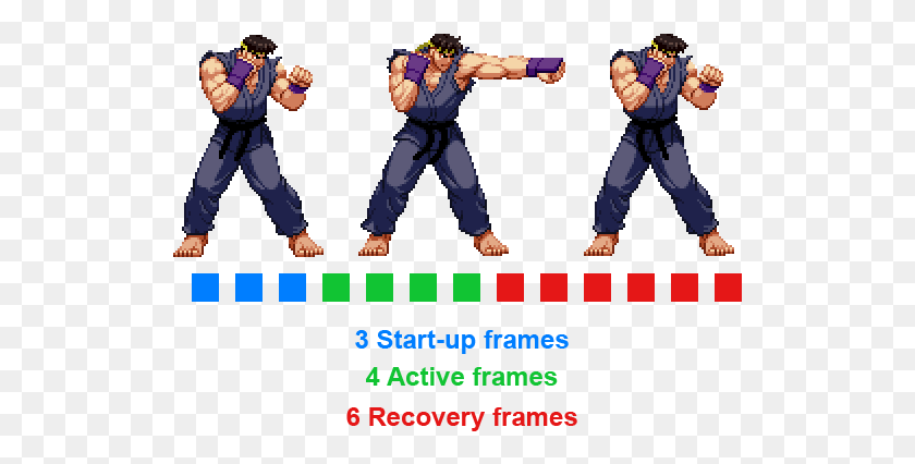523x366 In Addition To Their Frame Counts Every Attack Also Frames Fighting Games, Person, Human, Duel HD PNG Download