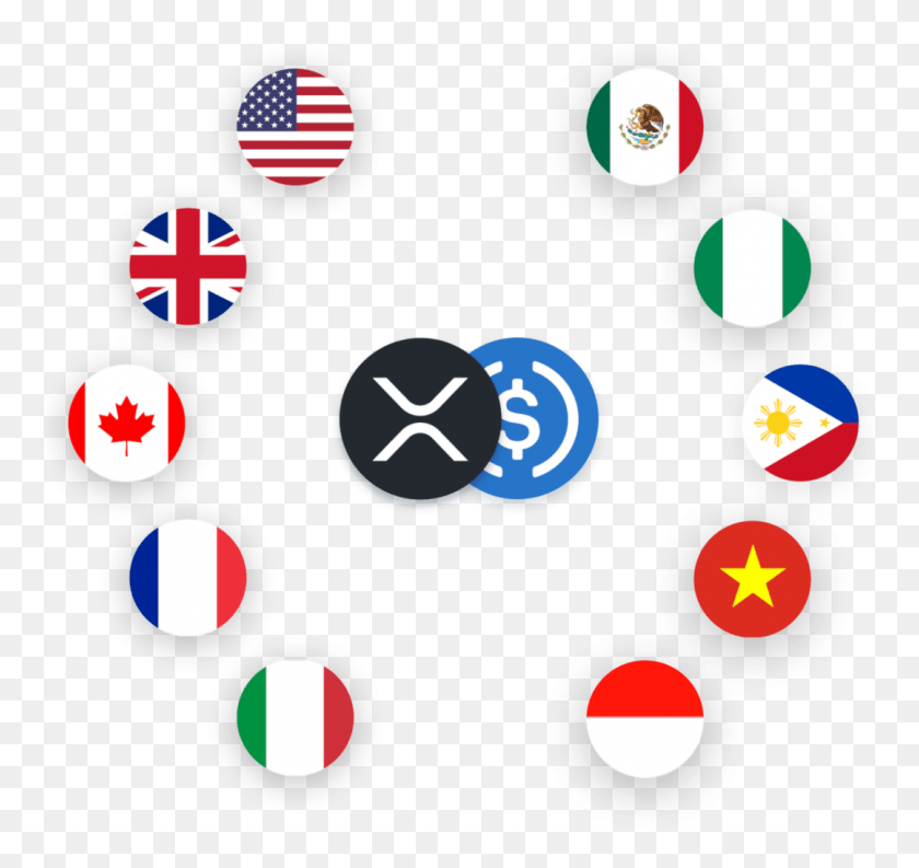 1079x1015 In Countries Where Coinbase Does Not Support The Coinbase, Symbol, Text, Electronics HD PNG Download
