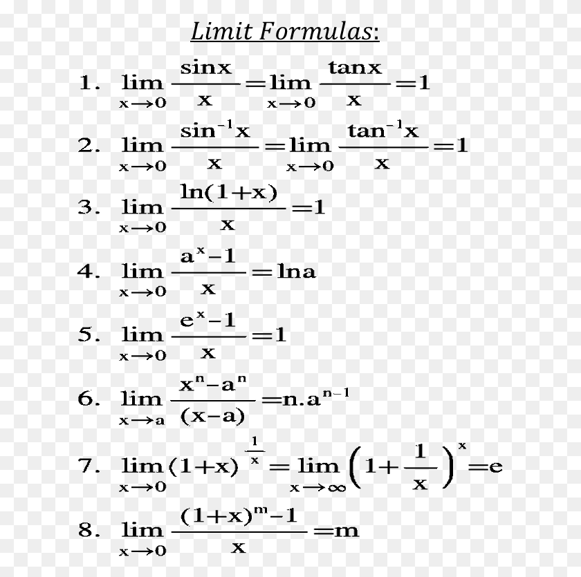 617x775 In Figure List Of Limit Formulas Are Shown Class 11 Limits Formula, Text, Menu, Plot HD PNG Download