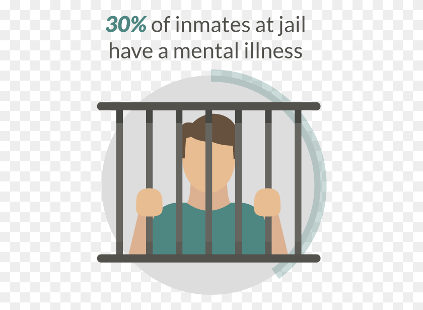 458x555 In Other Communities Around The Nation Scenarios Are Mental Illness In Jail, Prison, Sport, Sports HD PNG Download