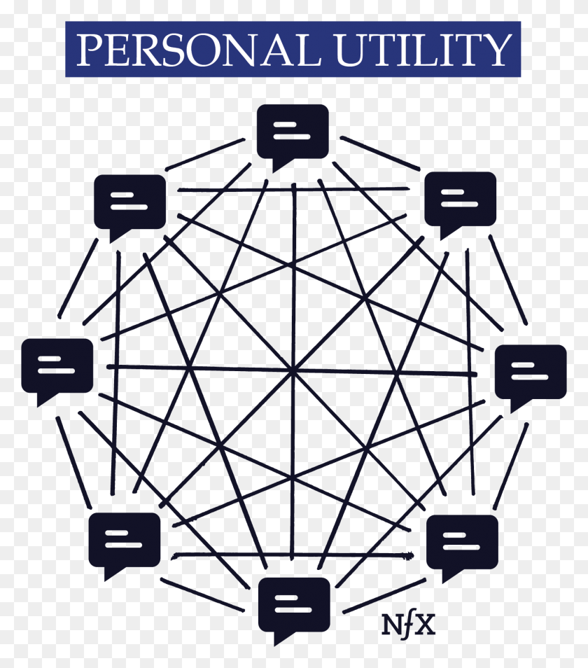 1367x1568 In The Diagram Above The Nodes Are Represented By Seven Dimensional, Network, Utility Pole HD PNG Download