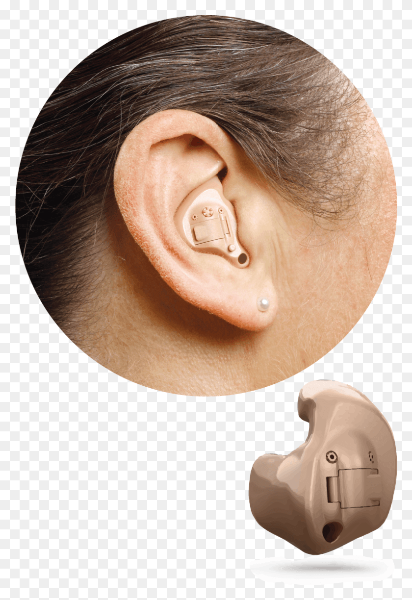 793x1184 In The Ear Or Full Shell Earrings, Person, Human, Piercing Descargar Hd Png