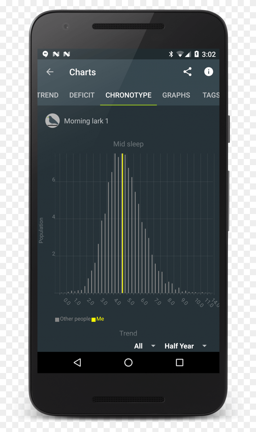 1411x2448 In The Latest Release Of Sleep As Android You Can Samsung Galaxy, Mobile Phone, Phone, Electronics HD PNG Download
