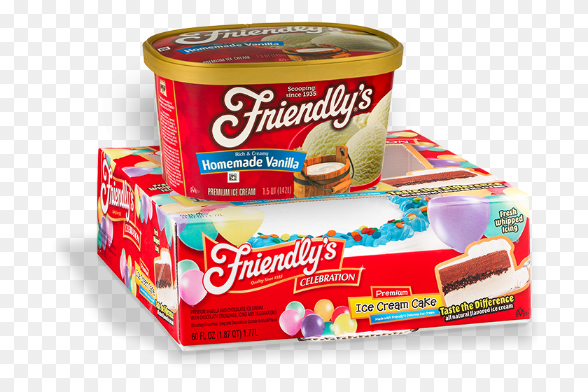 698x500 In Your Home Friendly39s Ice Cream, Tin, Can, Food HD PNG Download