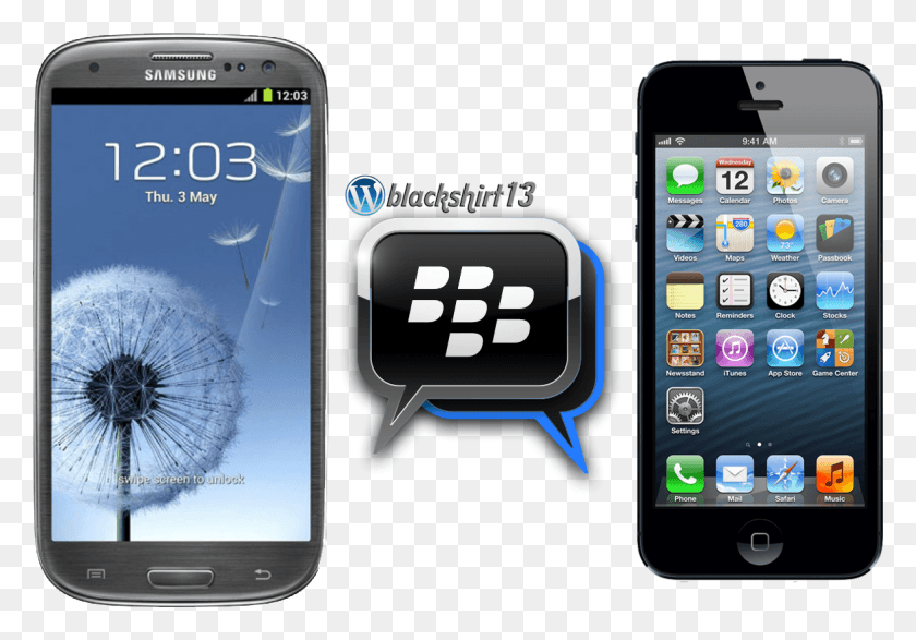 1164x787 Inch Vs 5 Inch Screen, Mobile Phone, Phone, Electronics HD PNG Download