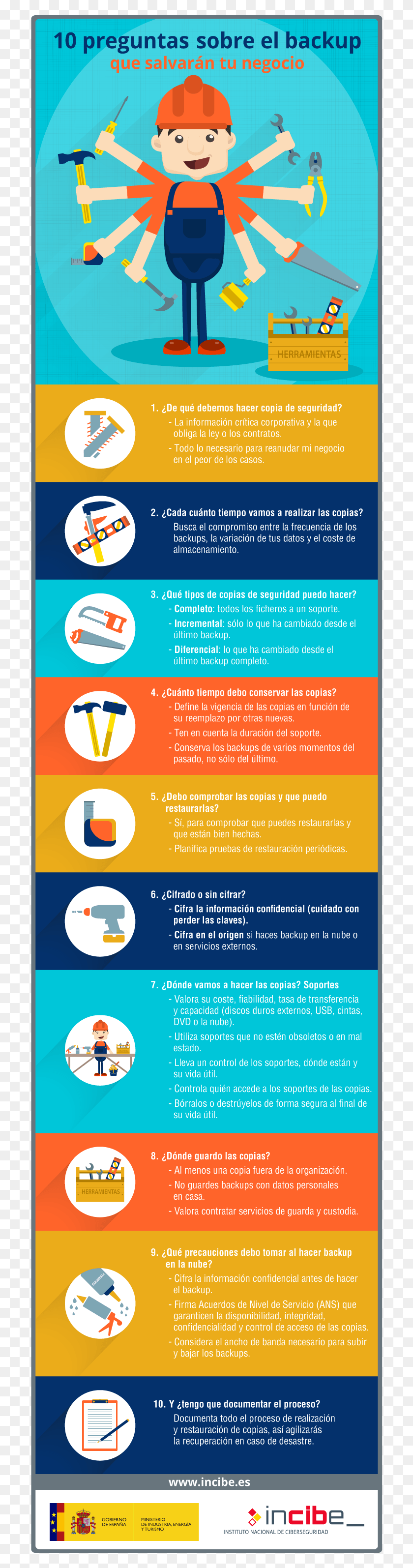 716x3129 Incibe, Advertisement, Poster, Flyer HD PNG Download