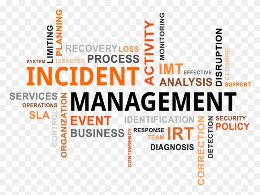 785x575 Incident Management, Text, Flyer, Poster HD PNG Download