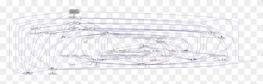 4024x1087 Include Dependency Graph For Geometry Msgs Posewithcovariance Drawing, Nature, Outdoors, Night HD PNG Download