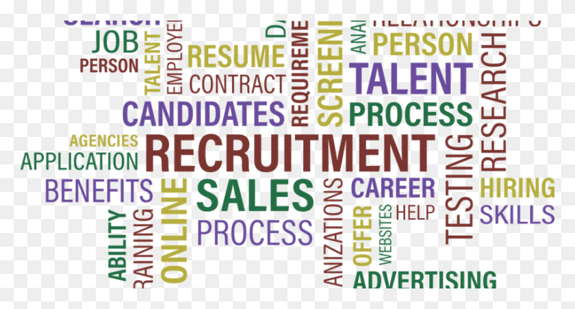 848x426 Increasing Headcount In 2015 Build Your Talent Acquisition Graphic Design, Text, Alphabet, Word HD PNG Download